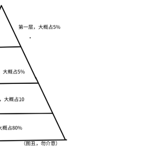 揭秘職業(yè)打假月入10萬(wàn)真實(shí)內(nèi)幕